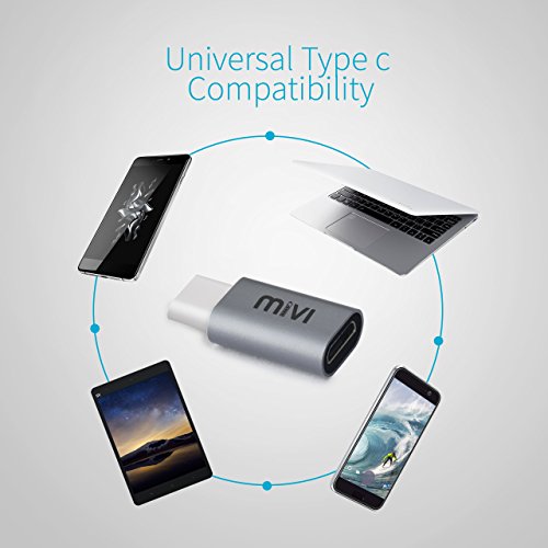 Mivi OAC2AMN Type-C to Micro USB OTG Adapter - (Space Grey) Mivi OAC2AMN Type-C to Micro USB OTG Adapter - (Space Grey)