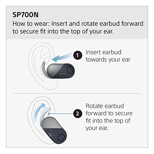 Sony WF-SP700N/W True Wireless Splash-Proof Noise-Cancelling Earbuds with Built-In Microphone White Sony WF-SP700N/W True Wireless Splash-Proof Noise-Cancelling Earbuds with Built-In Microphone White