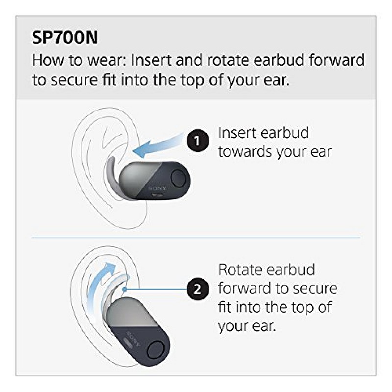 Sony WF-SP700N/W True Wireless Splash-Proof Noise-Cancelling Earbuds with Built-In Microphone White