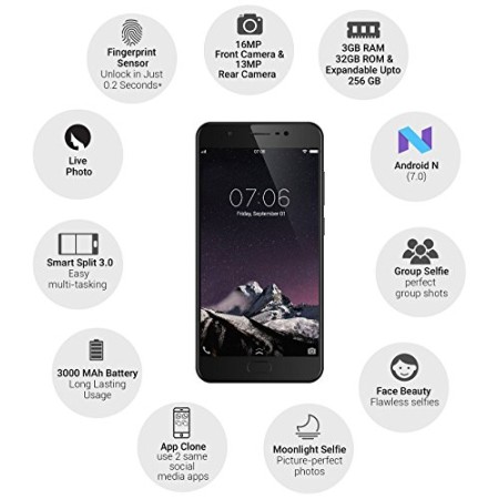 Vivo Y69 (Matte Black 32 GB 3 GB RAM) Refurbished