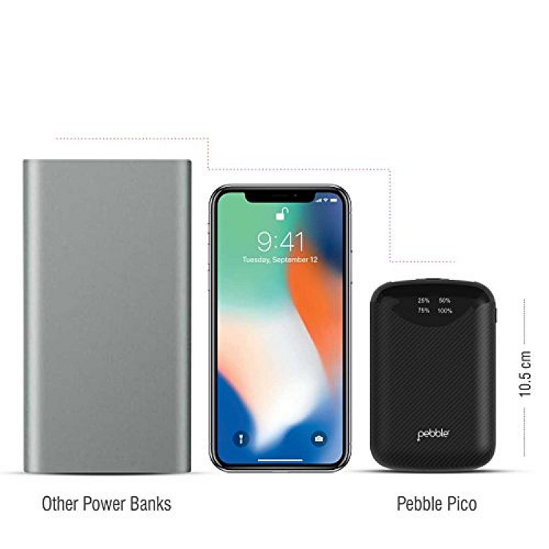 Pebble Pico Pocket Sized 10,000 mAh Power Bank | Fast Charging 2.1 A, Compatible with All Android Phones & iPhones