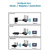 ASUS RT-AC53 AC750 Dual Band Gigabit WiFi Router