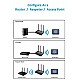 ASUS RT-AC53 AC750 Dual Band Gigabit WiFi Router