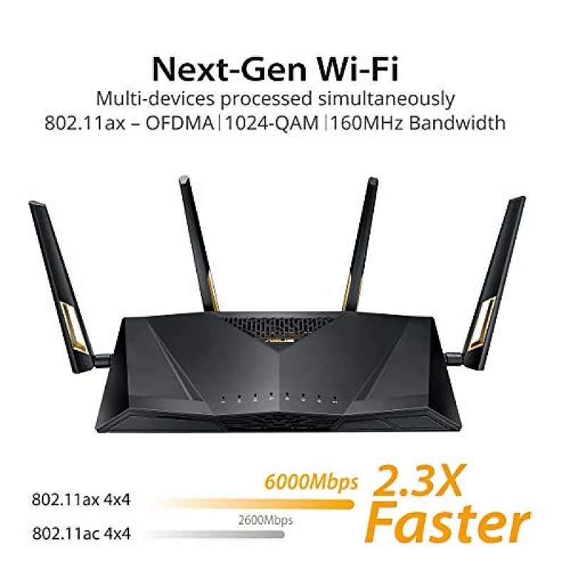 ASUS RT-AC53 AC750 Dual Band Gigabit WiFi Router