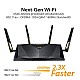 ASUS RT-AC53 AC750 Dual Band Gigabit WiFi Router