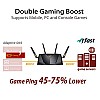 ASUS RT-AC53 AC750 Dual Band Gigabit WiFi Router