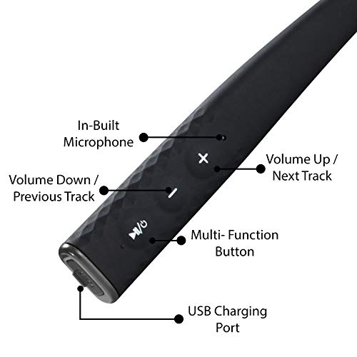 boAt Rockerz 275 Sports Bluetooth Wireless Earphone with Stereo Sound and Hands Free Mic (Active Black) boAt Rockerz 275 Sports Bluetooth Wireless Earphone with Stereo Sound and Hands Free Mic (Active Black)
