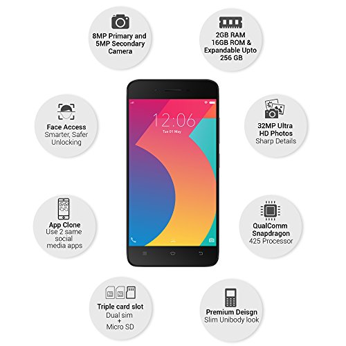 Vivo Y53i (Matte Black, 16 GB, 2 GB RAM) (Refurbished)