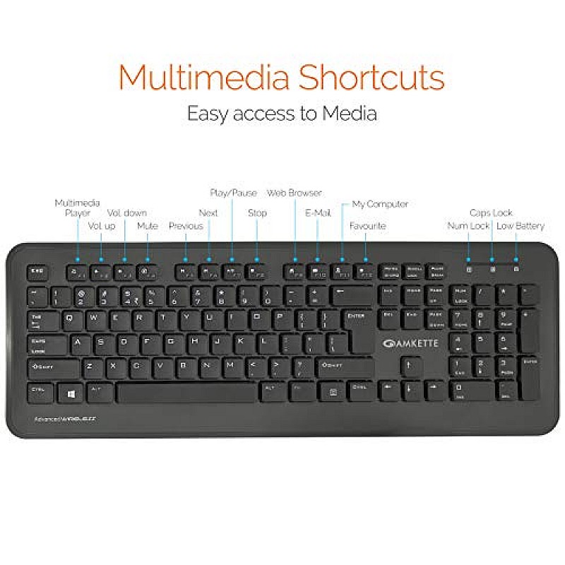 Amkette Wi-Key Plus 2.4 GHz USB Wireless Keyboard & Mouse Combo for PC, Laptop and Devices with USB Support (Grey/Black)