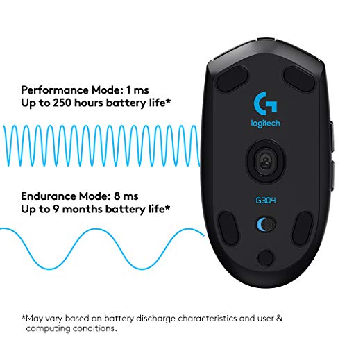 Logitech g 304 lightspeed wireless gaming mouse, hero sensor, 12,000 dpi, lightweight Logitech g 304 lightspeed wireless gaming mouse, hero sensor, 12,000 dpi, lightweight