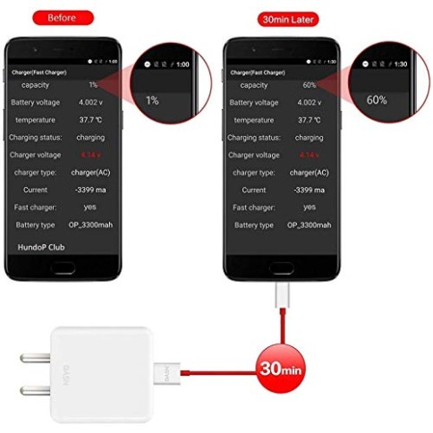 Compatible Dash/Warp Data Sync Fast Charging Cable Supported for All C Type Devices (Red and White) Compatible Dash/Warp Data Sync Fast Charging Cable Supported for All C Type Devices (Red and White)
