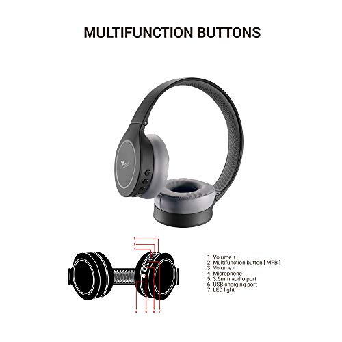 Syska HSB3000 Sound Pro Bluetooth Headset - Black Syska HSB3000 Sound Pro Bluetooth Headset - Black