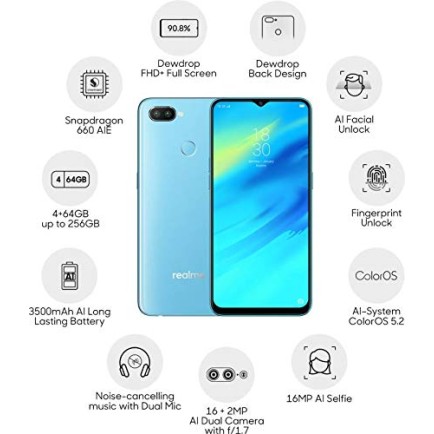 Realme 2 Pro (Ice Lake, 4 GB RAM, 64 GB Storage) Refurbished