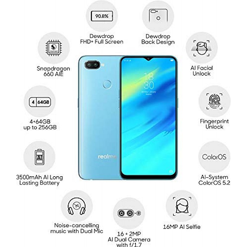 Realme 2 Pro (Ice Lake, 4 GB RAM, 64 GB Storage) Refurbished