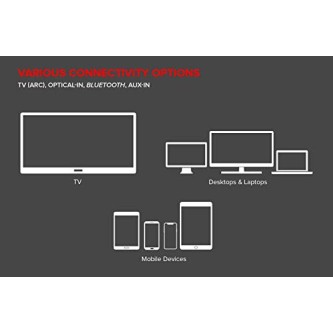 Creative Stage 2.1 Channel 160W Under-Monitor Soundbar with Subwoofer (Black) Creative Stage 2.1 Channel 160W Under-Monitor Soundbar with Subwoofer (Black)