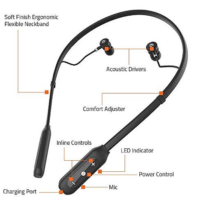 Molife Boomerang Pro BT Sports Neckband |Bluetooth 4.2, Light Weight, Sweat 