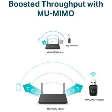 TP-Link USB 600 Mbps WiFi Wireless Network Adapter for Desktop PC with 2.4GHz/5GHz TP-Link USB 600 Mbps WiFi Wireless Network Adapter for Desktop PC with 2.4GHz/5GHz