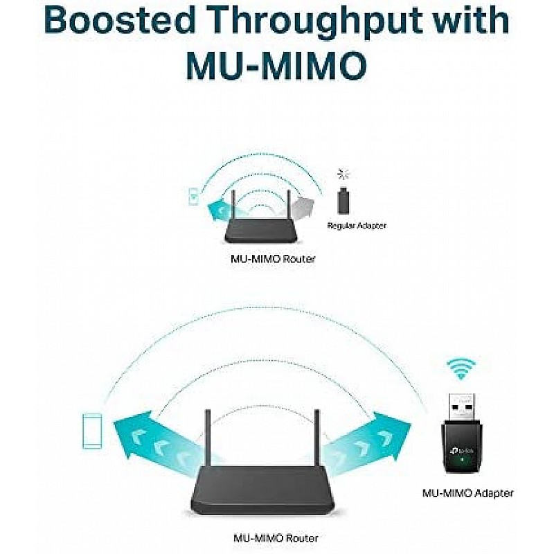 TP-Link USB 600 Mbps WiFi Wireless Network Adapter for Desktop PC with 2.4GHz/5GHz