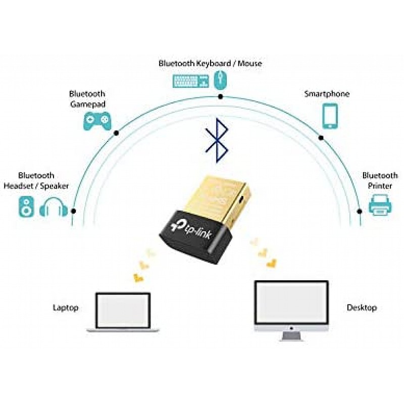 TP-Link USB 600 Mbps WiFi Wireless Network Adapter for Desktop PC with 2.4GHz/5GHz