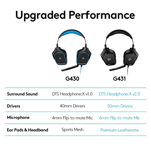 G431 Gaming Headset - 6mm FlipToMute Mic - DTS HeadphoneX v2.0 - Noise Cancellation - 7.1 Surround Sound - Premium Letherette Earcups - Black/Blue G431 Gaming Headset - 6mm FlipToMute Mic - DTS HeadphoneX v2.0 - Noise Cancellation - 7.1 Surround Sound - Premium Letherette Earcups - Black/Blue