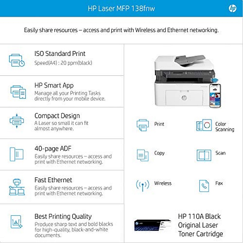 HP Laserjet 138fnw Print Copy Scan & Fax, Wi-Fi Printer, Compact Design, Reliable, and Fast Printing, Network Support