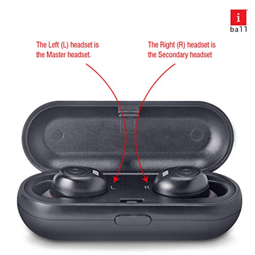 iBall EarWear TW101 Truly Wireless Bluetooth in Ear Headphone with Mic Black iBall EarWear TW101 Truly Wireless Bluetooth in Ear Headphone with Mic Black