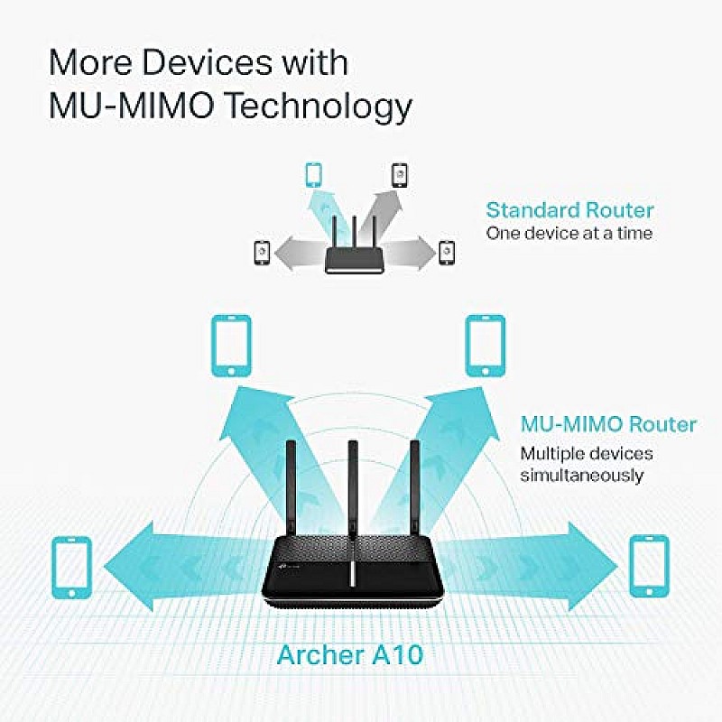 TP-Link AC1200 Archer A6 Smart WiFi 5GHz Gigabit Dual Band MU-MIMO Wireless Internet Router