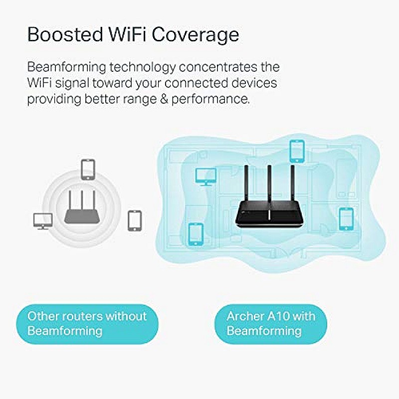 TP-Link AC1200 Archer A6 Smart WiFi 5GHz Gigabit Dual Band MU-MIMO Wireless Internet Router