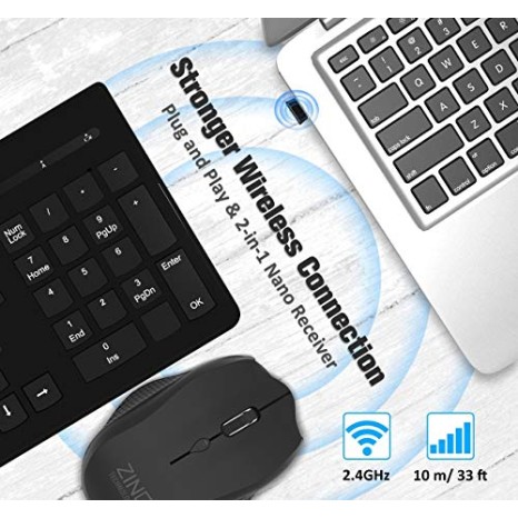 Zinq Technologies Deskmate 101 2.4G Wireless Keyboard and Mouse Combo (Black) Zinq Technologies Deskmate 101 2.4G Wireless Keyboard and Mouse Combo (Black)