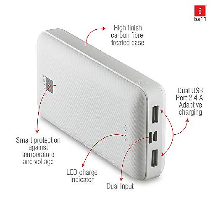 iBall 20000 mAh Powerbank IB-20000LP, Sturdy Dual USB Output, White 