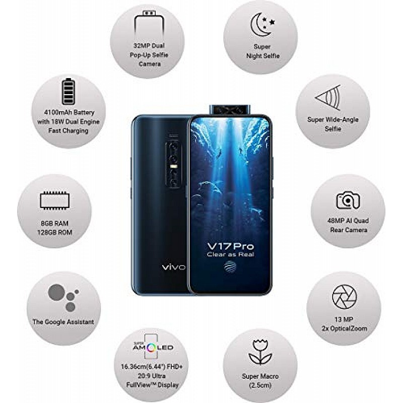 Vivo V17 Pro (Glacier Ice, 8 GB RAM, 128 GB Storage) Refurbished