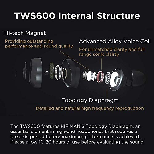 HIFIMAN TWS600 True Wireless HiFi Waterproof Noise-Isolated Sports Earphones HIFIMAN TWS600 True Wireless HiFi Waterproof Noise-Isolated Sports Earphones