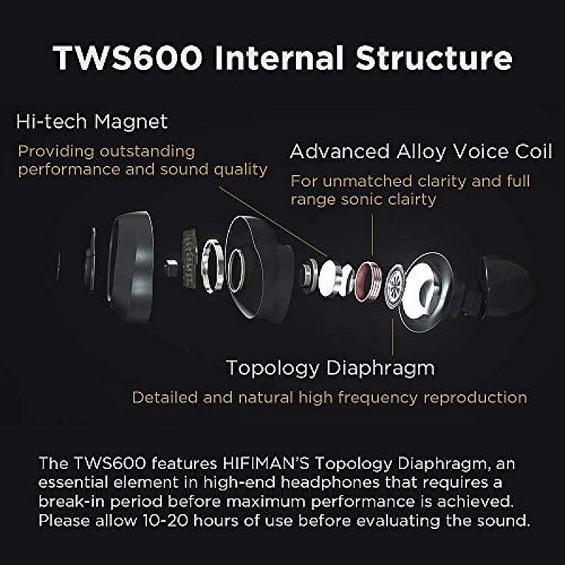 HIFIMAN TWS600 True Wireless HiFi Waterproof Noise-Isolated Sports Earphones