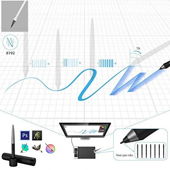 XP-Pen Deco Pro Small Graphics Drawing Tablet (9x5 Active Area, 8192 Levels of Pressure Sensitivity)