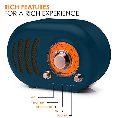 WeCool Storm S-02 Vintage Bluetooth Speakers Wireless with Portable Speakers (Navy Blue) WeCool Storm S-02 Vintage Bluetooth Speakers Wireless with Portable Speakers (Navy Blue)