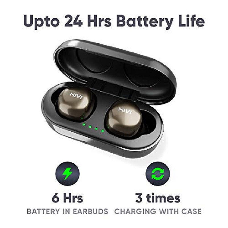 Mivi Duopods M40 True Wireless BluetoothIn Ear Earbuds with Mic, Studio Sound, Powerful Bass, 24 Hours of Battery