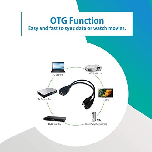 Terabyte Micro USB Male to 2.0 Female Host OTG Cable with Adapter and Power Y Splitter Terabyte Micro USB Male to 2.0 Female Host OTG Cable with Adapter and Power Y Splitter