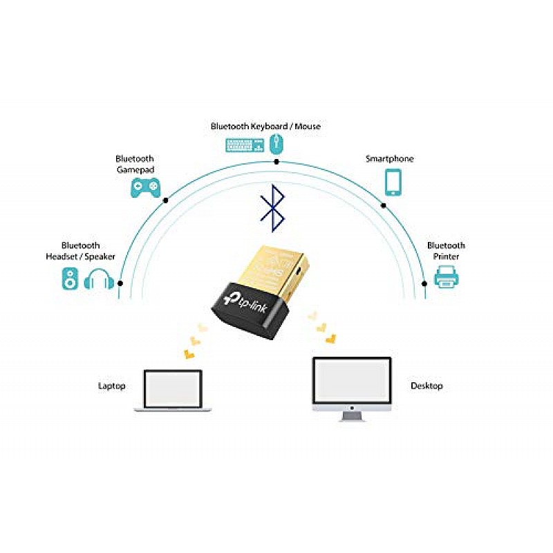 TP-LINK AC1300 Archer T3U Plus High Gain USB 3.0 Wi-Fi Dongle