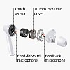 HUAWEI FreeBuds 3i-White Wireless Earbuds 