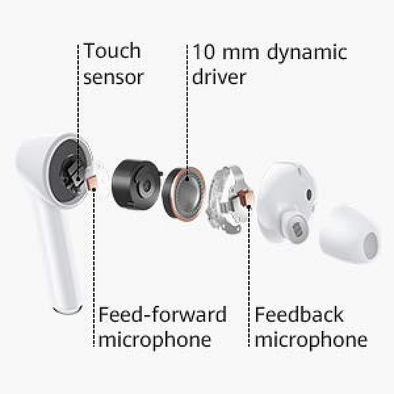 HUAWEI FreeBuds 3i-White Wireless Earbuds 