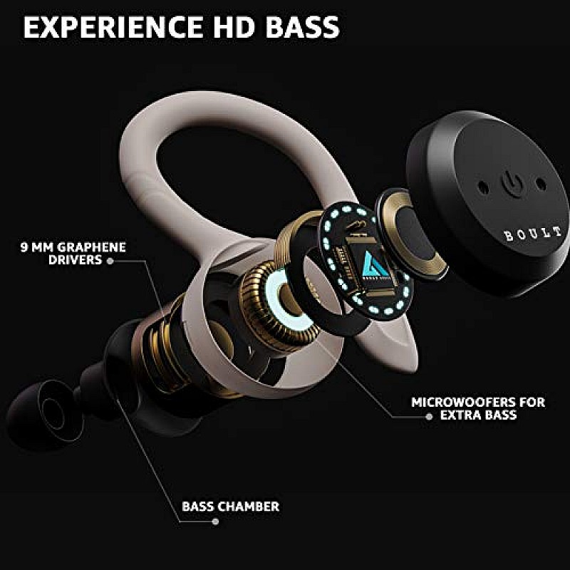 Boult Audio AirBass Tru5ive Pro True Wireless in-Ear Earphones with Mic