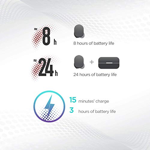 Amazfit PowerBuds Truly Wireless Bluetooth in Ear Earbuds with Mic Dynamic Black Amazfit PowerBuds Truly Wireless Bluetooth in Ear Earbuds with Mic Dynamic Black