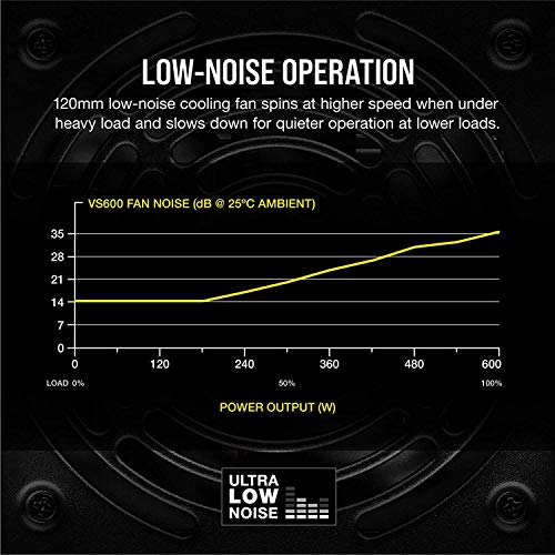 Corsair VS Series VS500 80 Plus Certified Non-Modular ATX Power Supply Corsair VS Series VS500 80 Plus Certified Non-Modular ATX Power Supply