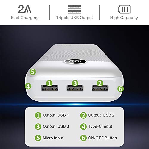 VEGER W3008 LCD Display 30000 mAh Li-Polymer Potable Power Bank (White) VEGER W3008 LCD Display 30000 mAh Li-Polymer Potable Power Bank (White)