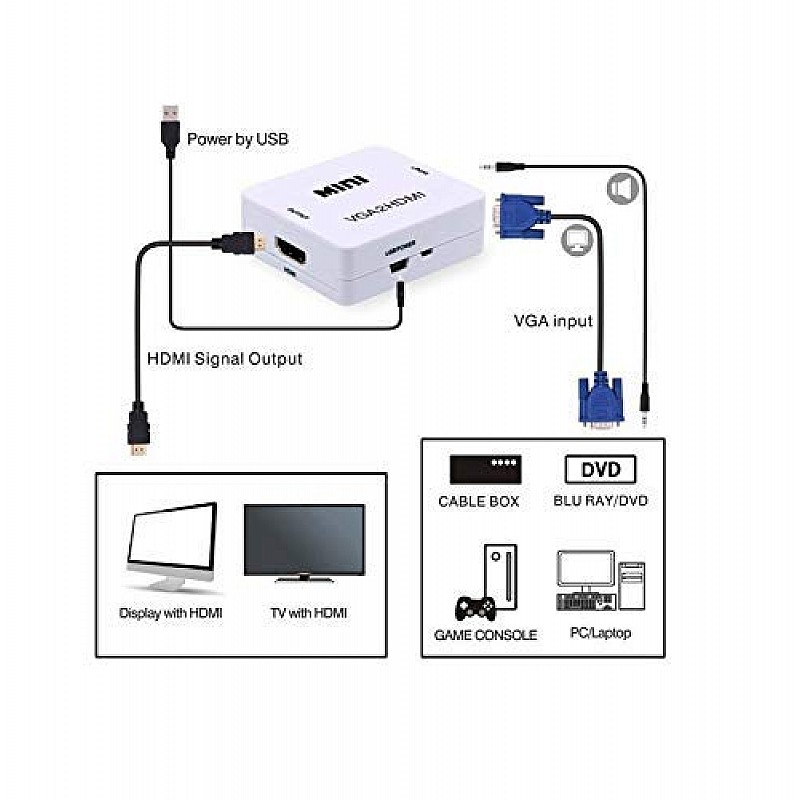 Airtree HDMI Male to VGA Female Video Converter Adapter Cable (Black)