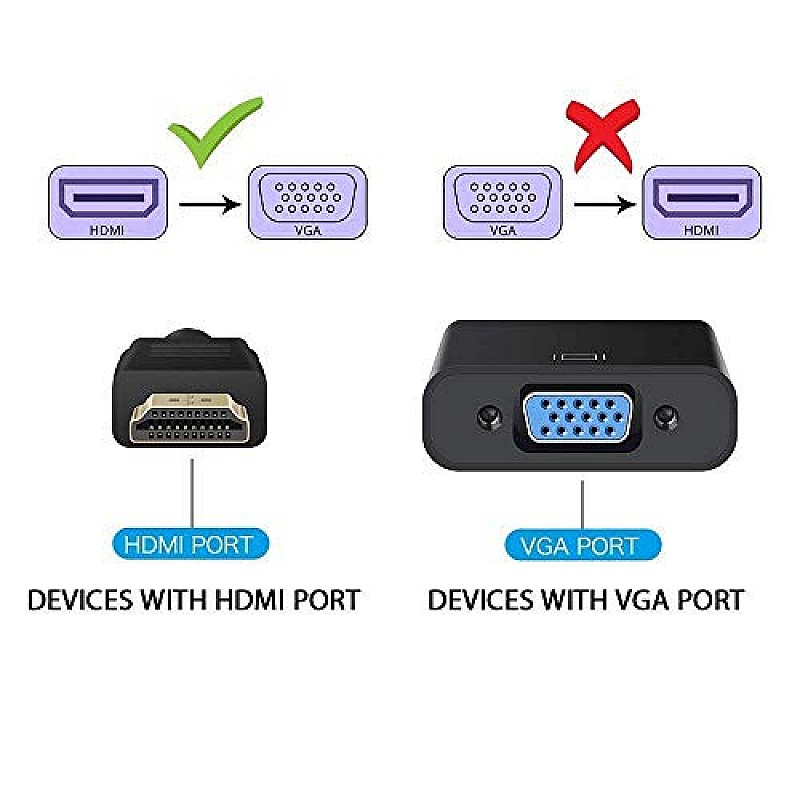 Airtree HDMI Male to VGA Female Video Converter Adapter Cable (Black)