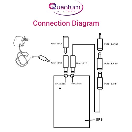 Quantum Qhm-660 UPS for Router Intercom CCTV Set top Box