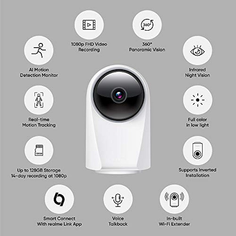 Realme 360 Deg 1080p Full HD WiFi Smart Security Camera (White)