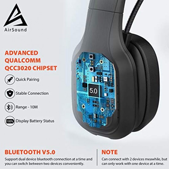 AirSound M100 Pro Bluetooth Wireless Headset Flexible Microphone for Office Home Business Online Meeting