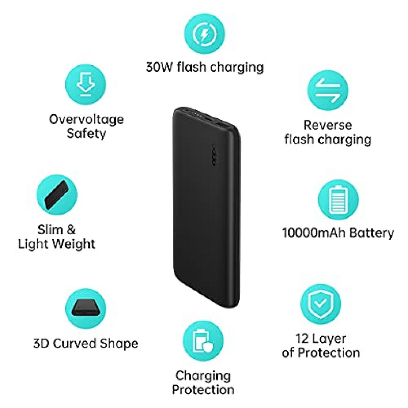 OPPO 10000 mAh Power Bank (18 W) (White, Lithium Polymer)